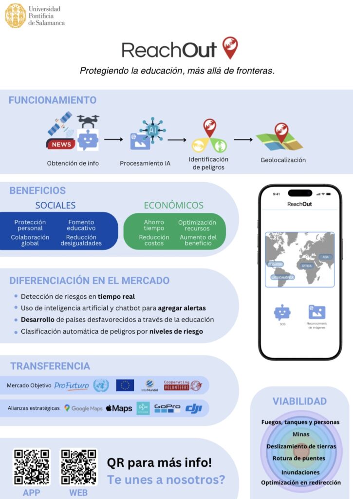 Folleto entregado al jurado con breve descripción de ReachOut